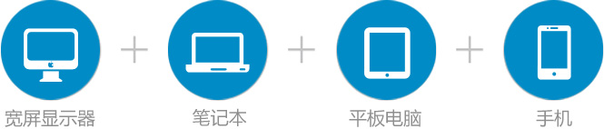 什么是響應式網(wǎng)站